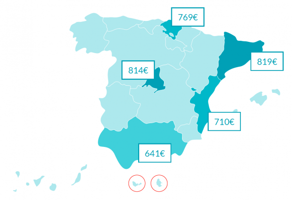 Diferencias-territoriales-Coste-Crianza