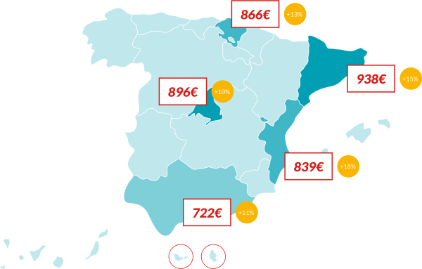 Diferencias territoriales Coste de la Crianza 2024