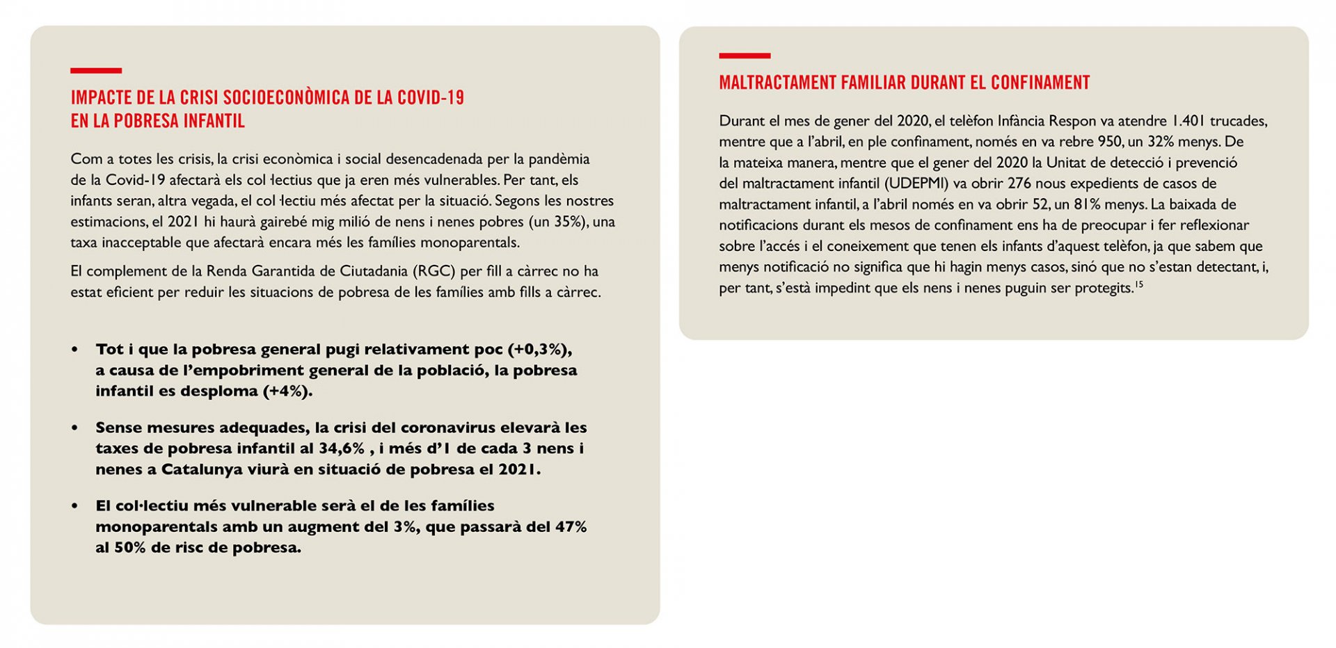 informe save the children