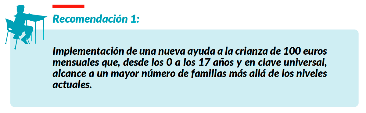 Coste-crianza-recomendación-1