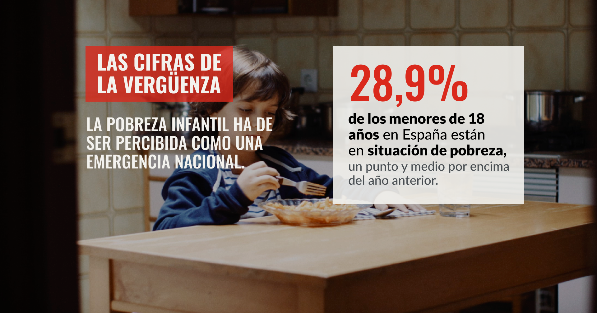 Datos pobreza infantil